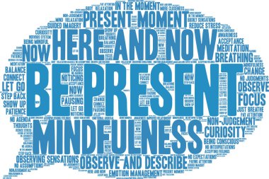 Beyaz arkaplanda mevcut kelime bulutu ol. 