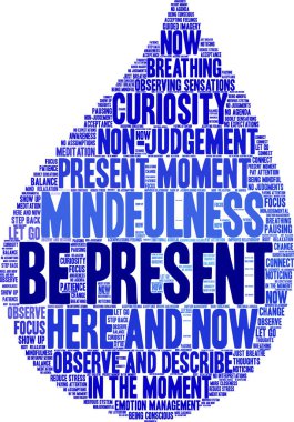 Beyaz arkaplanda mevcut kelime bulutu ol. 