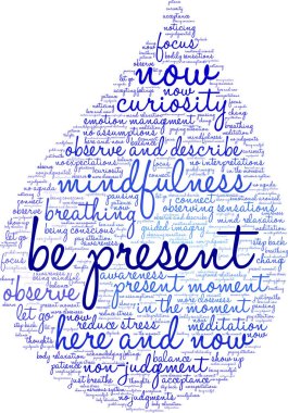 Beyaz arkaplanda mevcut kelime bulutu ol. 