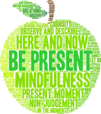 Beyaz arkaplanda mevcut kelime bulutu ol. 