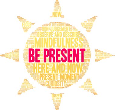 Beyaz arkaplanda mevcut kelime bulutu ol. 