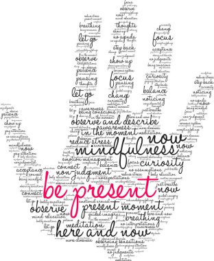 Beyaz arkaplanda mevcut kelime bulutu ol. 