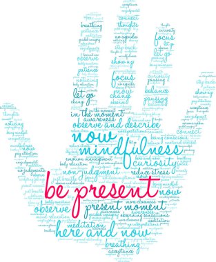 Beyaz arkaplanda mevcut kelime bulutu ol. 