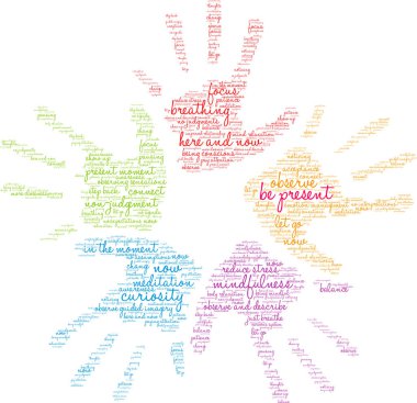 Beyaz arkaplanda mevcut kelime bulutu ol. 