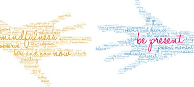 Beyaz arkaplanda mevcut kelime bulutu ol. 