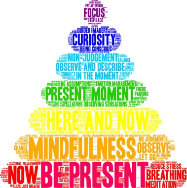 Beyaz arkaplanda mevcut kelime bulutu ol. 