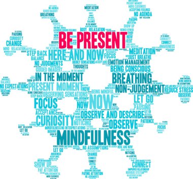 Beyaz arkaplanda mevcut kelime bulutu ol. 