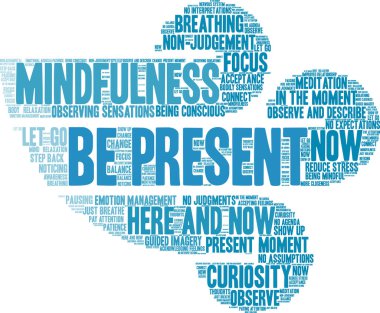 Beyaz arkaplanda mevcut kelime bulutu ol. 