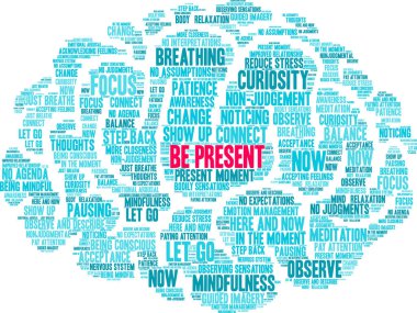 Be Present word cloud on a white background. 