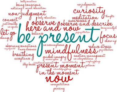 Beyaz arkaplanda mevcut kelime bulutu ol. 