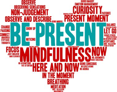 Beyaz arkaplanda mevcut kelime bulutu ol. 