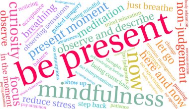 Beyaz arkaplanda mevcut kelime bulutu ol. 