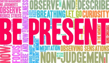 Beyaz arkaplanda mevcut kelime bulutu ol. 