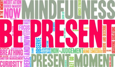 Beyaz arkaplanda mevcut kelime bulutu ol. 