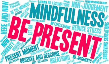 Beyaz arkaplanda mevcut kelime bulutu ol. 