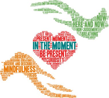 Beyaz arkaplandaki anlık kelime bulutunda. 