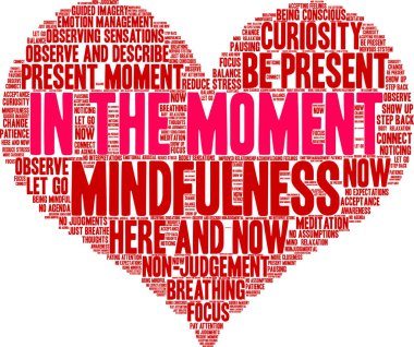 Beyaz arkaplandaki anlık kelime bulutunda. 