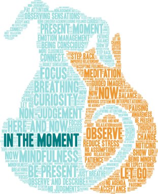 Beyaz arkaplandaki anlık kelime bulutunda. 