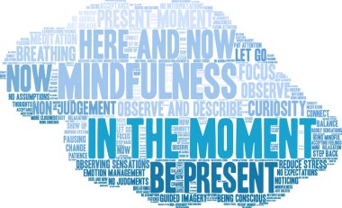 Beyaz arkaplandaki anlık kelime bulutunda. 