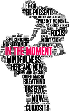 Beyaz arkaplandaki anlık kelime bulutunda. 