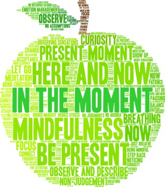 Beyaz arkaplandaki anlık kelime bulutunda. 