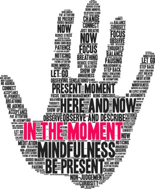 Beyaz arkaplandaki anlık kelime bulutunda. 