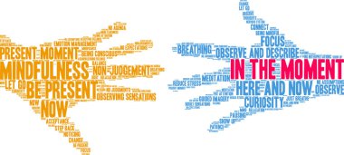 Beyaz arkaplandaki anlık kelime bulutunda. 