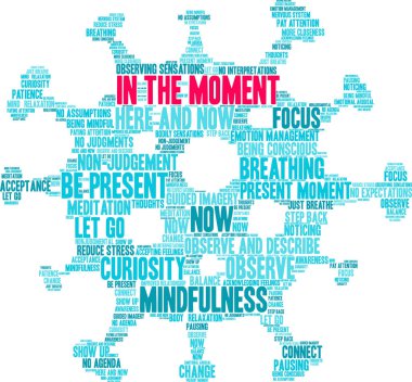 Beyaz arkaplandaki anlık kelime bulutunda. 