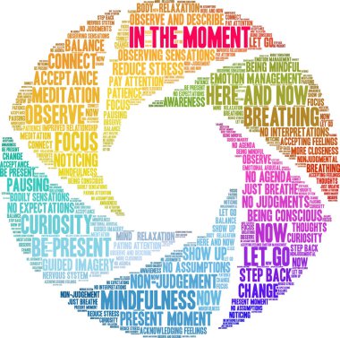 Beyaz arkaplandaki anlık kelime bulutunda. 