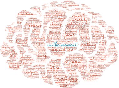 Beyaz arkaplandaki anlık kelime bulutunda. 