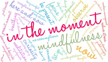 Beyaz arkaplandaki anlık kelime bulutunda. 