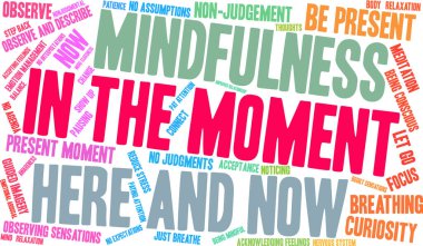 Beyaz arkaplandaki anlık kelime bulutunda. 