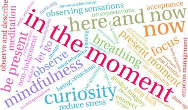 Beyaz arkaplandaki anlık kelime bulutunda. 