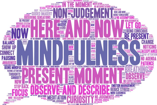 Beyaz bir arkaplanda farkındalık kelimesi bulutu. 