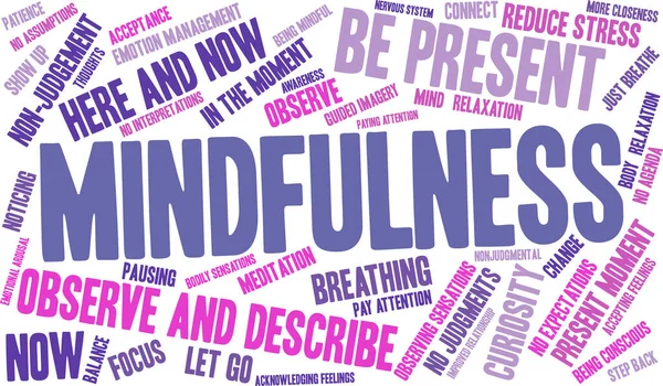 Beyaz bir arkaplanda farkındalık kelimesi bulutu. 