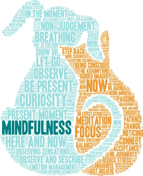 Mindfulness Word Wolk Een Witte Achtergrond — Stockvector