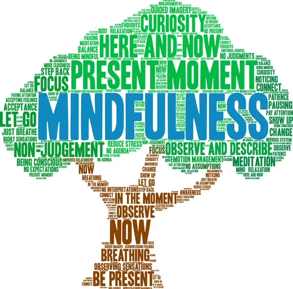 Mindfulness Cuvânt Nor Fundal Alb — Vector de stoc