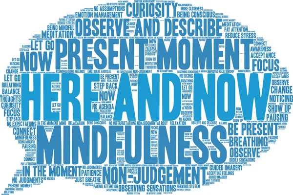 Beyaz arka planda kelime bulutu. 