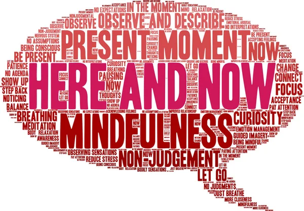 Beyaz arka planda kelime bulutu. 