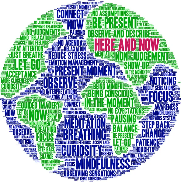 Beyaz arka planda kelime bulutu. 