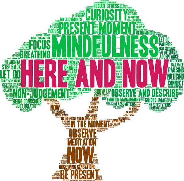 Beyaz arka planda kelime bulutu. 