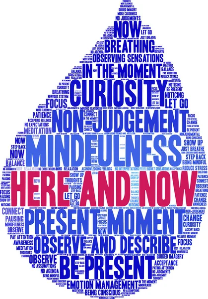 Beyaz arka planda kelime bulutu. 