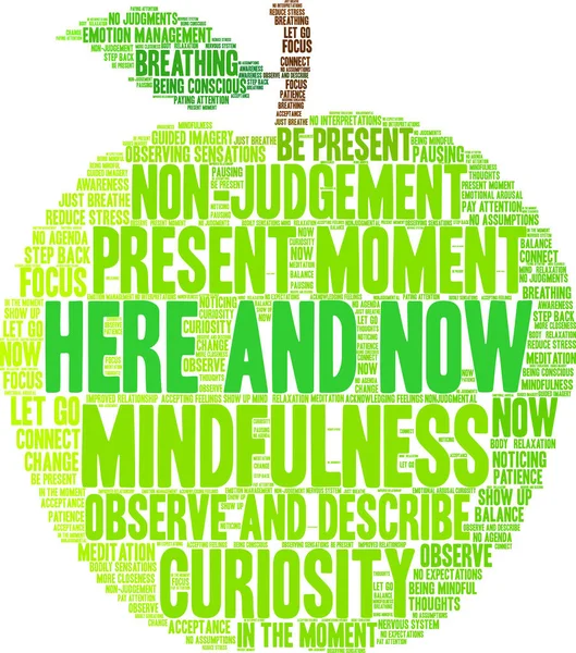 Beyaz arka planda kelime bulutu. 