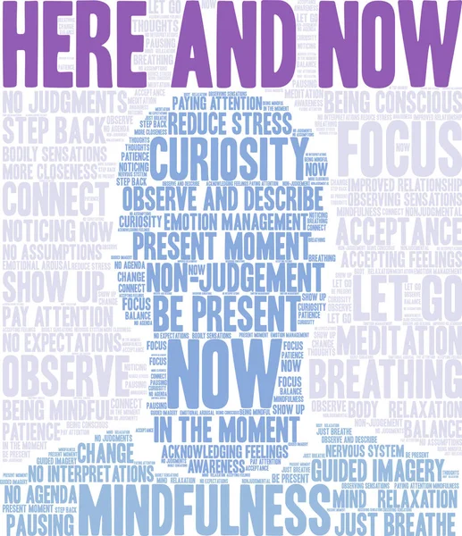 Beyaz arka planda kelime bulutu. 