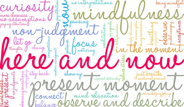 Beyaz arka planda kelime bulutu. 