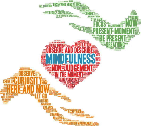 Beyaz bir arkaplanda farkındalık kelimesi bulutu. 