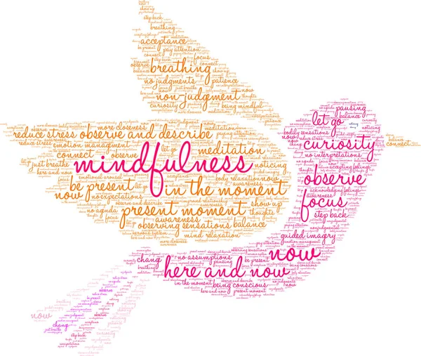 Beyaz bir arkaplanda farkındalık kelimesi bulutu. 