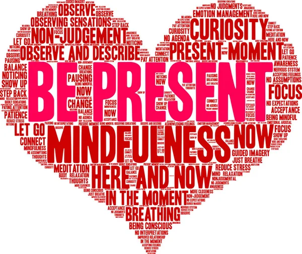 Beyaz arkaplanda mevcut kelime bulutu ol. 