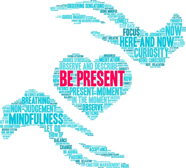 Beyaz arkaplanda mevcut kelime bulutu ol. 