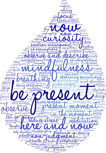 Beyaz arkaplanda mevcut kelime bulutu ol. 